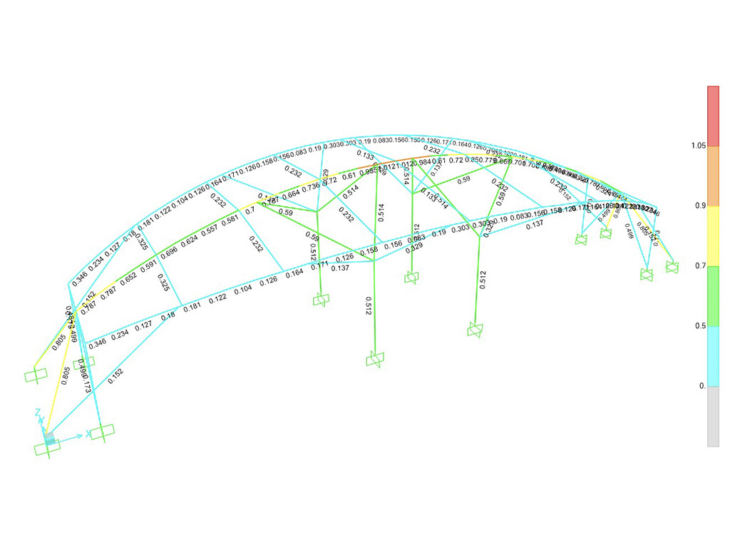 طراحی، ساخت و اجرای سازه چادری سر درب شرکت جهان فولاد سیرجان